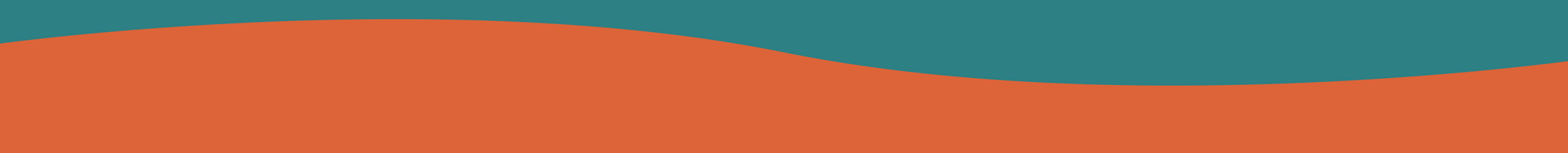 Full width banner