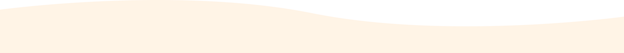 Full width banner
