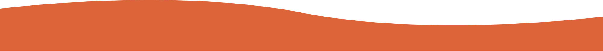 Full width banner