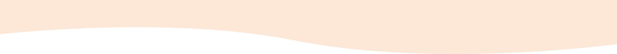 Full width banner