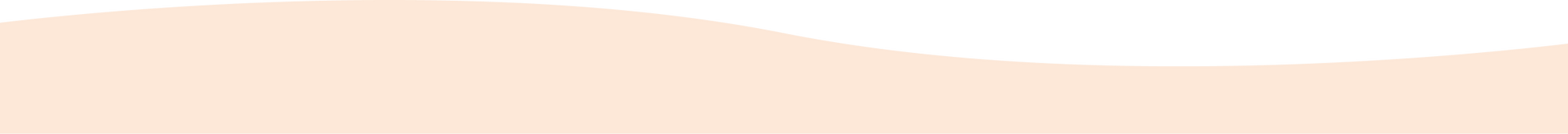 Full width banner