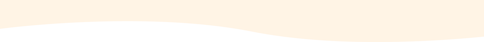 Full width banner