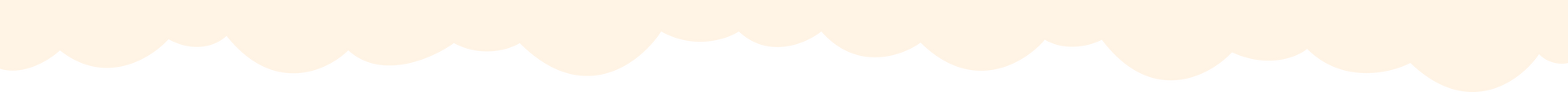 Full width banner
