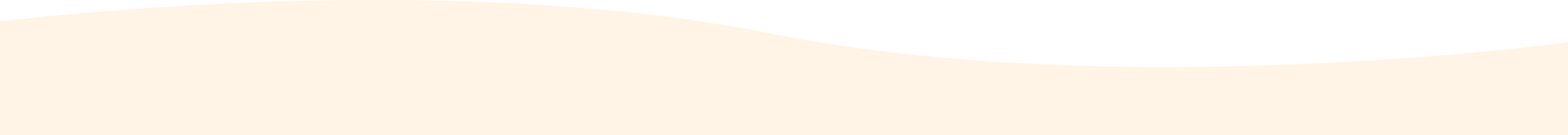 Full width banner